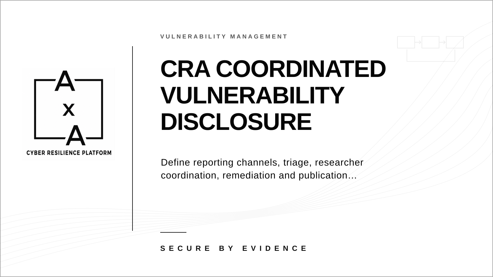 AA-sec cover graphic showing a coordinated vulnerability disclosure workflow from vulnerability report through triage, remediation and public advisory.